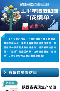 2017上半年追趕超越成績單